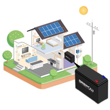 Home Solar Energy Storage