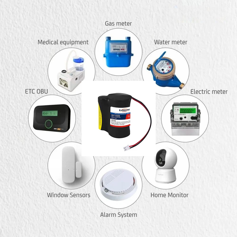 iot-battery-applications-min iot battery applications